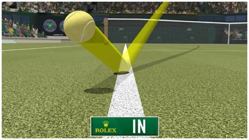 Challenge System in Tennis - Call In