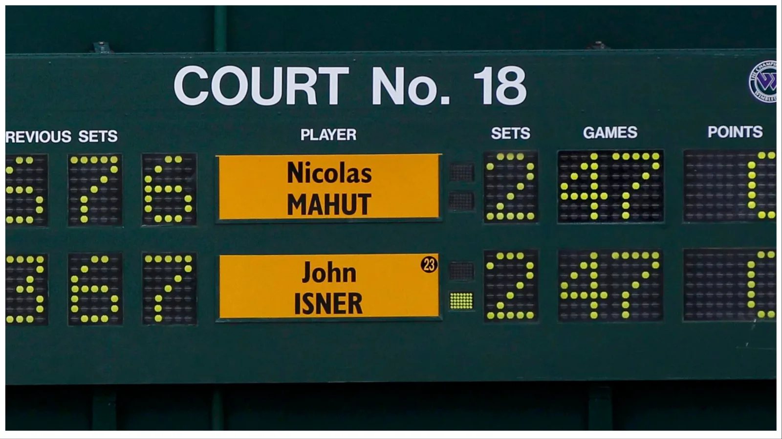 How Does Tennis Scoring System Work? A Complete Guide