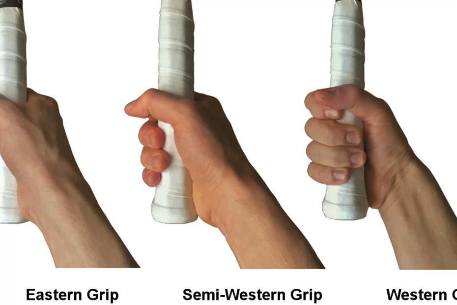 Tennis Grips Explained.