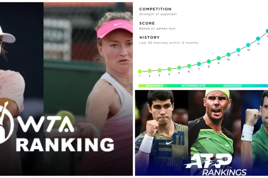 What Are The Tennis Levels? Know All About NTRP, UTR, ITF, and ATP (WTA)